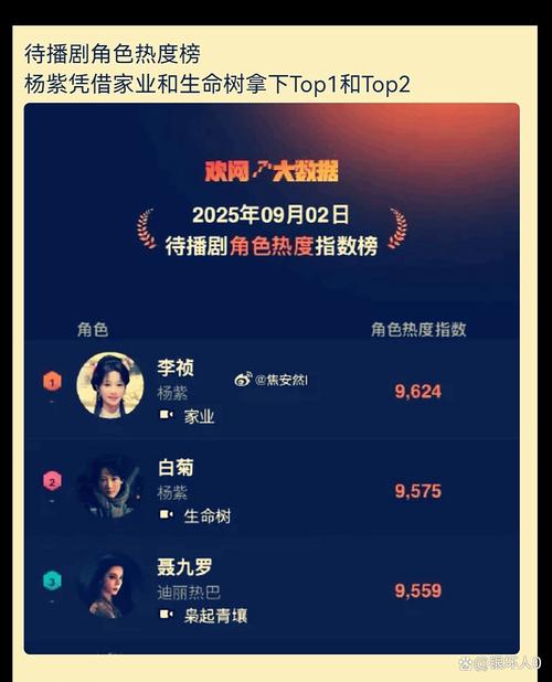娱乐圈四大装逼王_娱乐圈怼王免费阅读_娱乐圈怼王在线阅读
